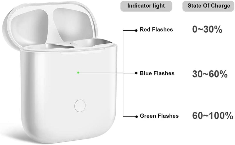 Wireless Charging Case For 1st and 2nd gen AirPods