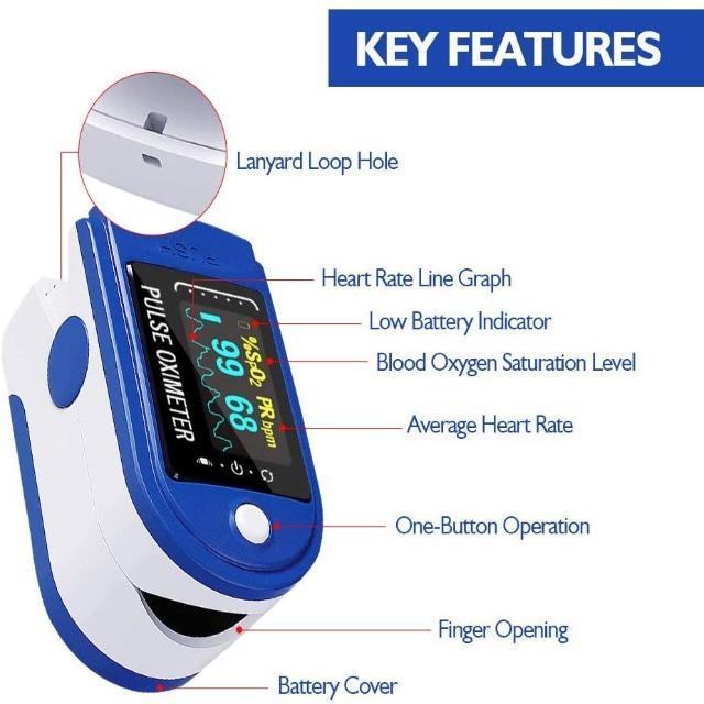 Fingertip Pulse Oximeter