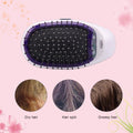 Ionic Electric Styling Frizz Free Hairbrush